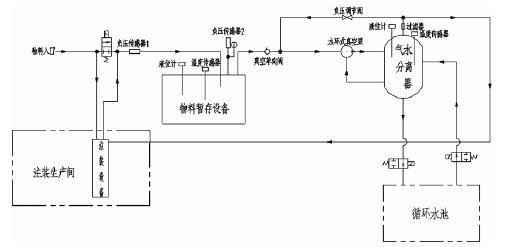 开云在线登录app官网-开云(中国),佛山水泵厂,水环真空泵,开云在线登录app官网-开云(中国)厂