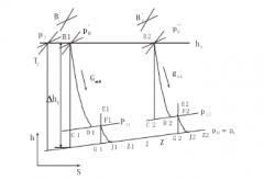 开云在线登录app官网-开云(中国)倒序算法在水泵中的应用